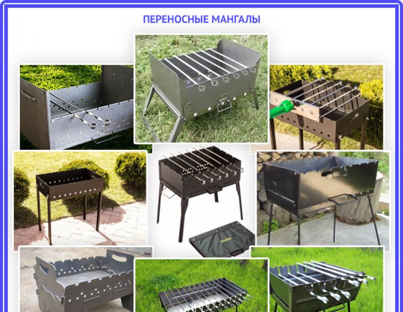 Как металлический сделать мангал своими руками 18